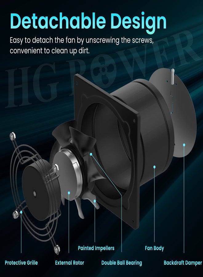 HG Power Diameter 150 mm Extractor Fan Bathroom Fan Quiet with Return Flap Powerful Wall Fan with EU Plug for Kitchen Bathroom Garage Basement (Black) - Image 2