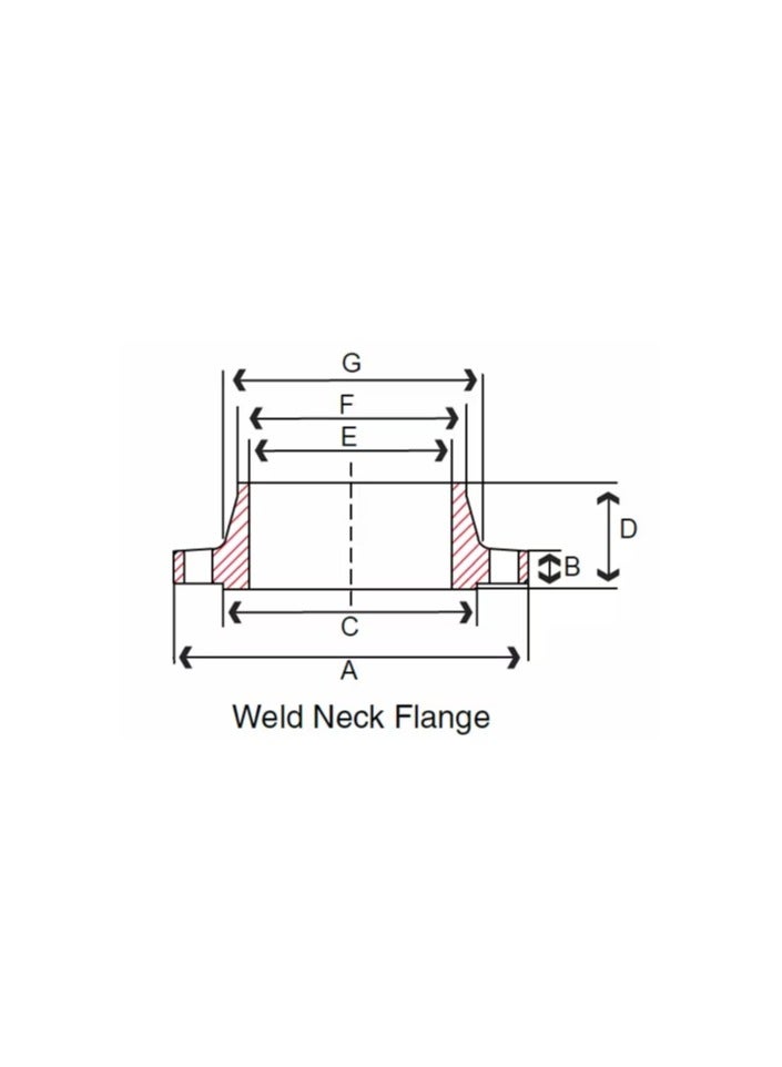 SS316 Weld neck Flng RF Sch40#150 JAG (1-1/4") - Image 2