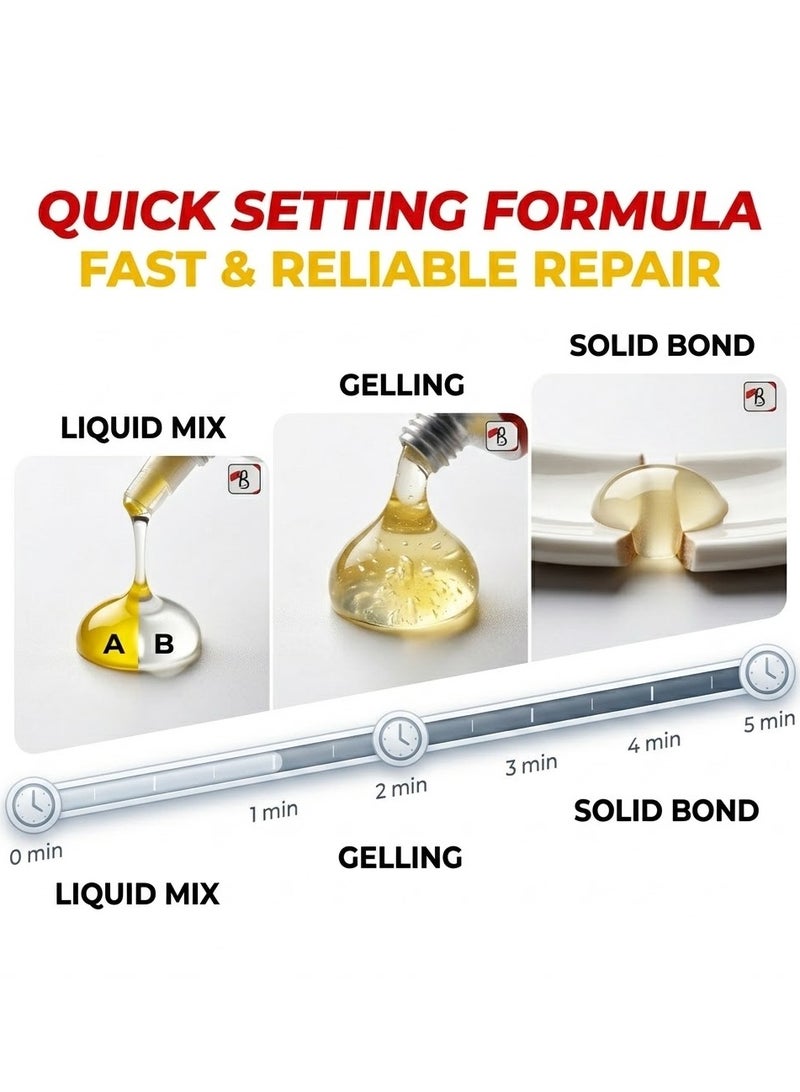 QUICK Strong Quick Epoxy Adhesive A + B Glue – 2 Component Resin Hardener Industrial Strength Fast Setting Glue for Metal, Perfect for High Temperature Resistant Metal Repair, Plastic, Wood, Ceramic, Glass Multi Purpose Repair Adhesive - Image 5