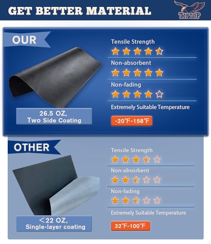 Tip Top TIPTOP Soft Tri-Fold Tonneau Cover Truck Bed for 2022 2023 2024 2025 Maverick 4.5ft Bed (54.4") | TPX3 |. - Image 3