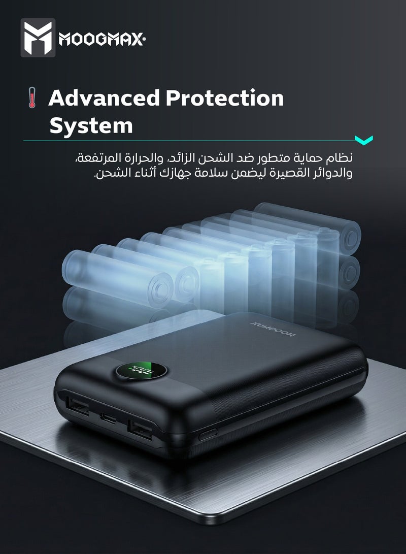موجماكس باور بنك سوبر سمول سايز بسعة 20000mAh وقوة 45واط (موزعة على المنافذ)، يدعم الشحن السريع ,مزود بشاشة رقمية LED لمعرفة مستوى الشحن، يمكن استخدامه على الطائرات والقطارات. باللون اسود من موجماكس. - Image 3