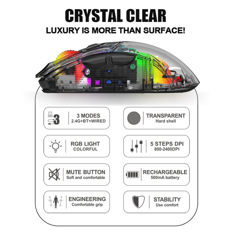 Wireless Laptop Mouse: White 3-Mode Connection Mouse - 5 Adjustable DPI RGB Light Mouse for Office, Gaming and Multi-Device Use - Image 2
