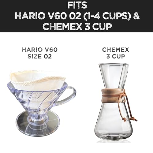 Doppeltree (2-Pack) Reusable Organic Cotton Pour Over Cone Filters for Hario V60, Chemex, Kalita and Origami Style Filters — Pourover Coffee Filter Maker Cup Ceramic, Glass, Plastic Dripper (Size 02, 2-4 Cups) - Image 2