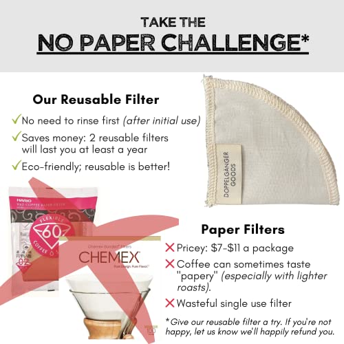 Doppeltree (2-Pack) Reusable Organic Cotton Pour Over Cone Filters for Hario V60, Chemex, Kalita and Origami Style Filters — Pourover Coffee Filter Maker Cup Ceramic, Glass, Plastic Dripper (Size 02, 2-4 Cups) - Image 4