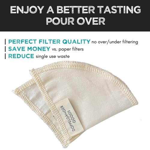 Doppeltree (2-Pack) Reusable Organic Cotton Pour Over Cone Filters for Hario V60, Chemex, Kalita and Origami Style Filters — Pourover Coffee Filter Maker Cup Ceramic, Glass, Plastic Dripper (Size 02, 2-4 Cups) - Image 3