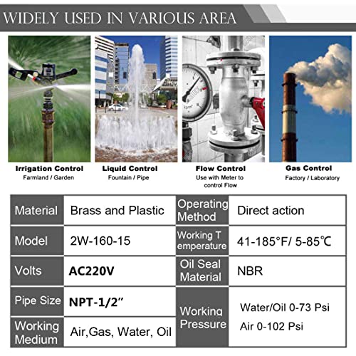 Beduan Brass Electric Solenoid Valve, 1/2" 220V Air Valve Normally Colsed for Water Air Gas Fuel Oil - Image 5