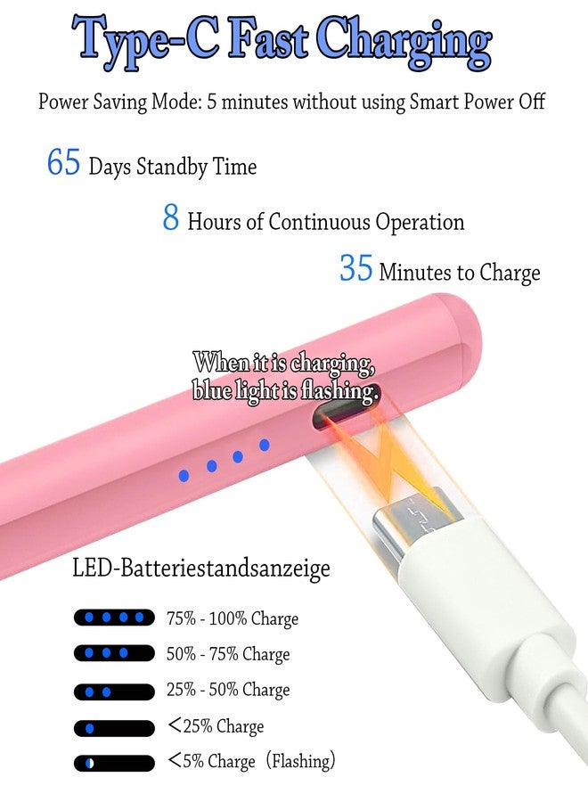 CMARS Stylus Pen for iPad(2018-2025), Pad Pencil 10th Generation with Palm Rejection, Active Digital Pencil Compatible with Apple iPad 6/7/8/9/10/A16, Pro 11"/12.9"/13"/M4, Mini 5/6, Air 3/4/5/M2/M3 - Pink - Image 3