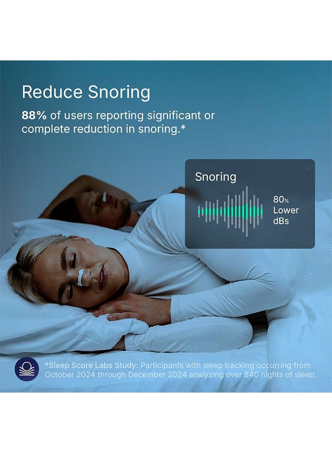 Breathing Nasal Strip Starter Kit (15 Count, White) - Boost Oxygen Intake, Reduce Snoring, Improve Sleep Quality - Sweat Resistant, Skin Safe Nasal Strips - Extra Strength Snoring Solution - Image 3