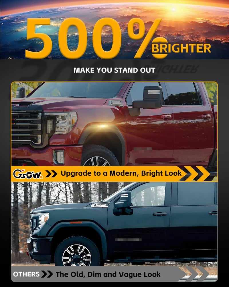 GSOWO 4 PCS Smoked LED Side Marker Light for Sierra 2500HD 3500HD 2020-2024, Full LED Strip Amber Front & Amber Rear Bumper Light, Pickup Truck Fender Driver Passenger Sidemarker Lamps, Car Accessory - Image 2
