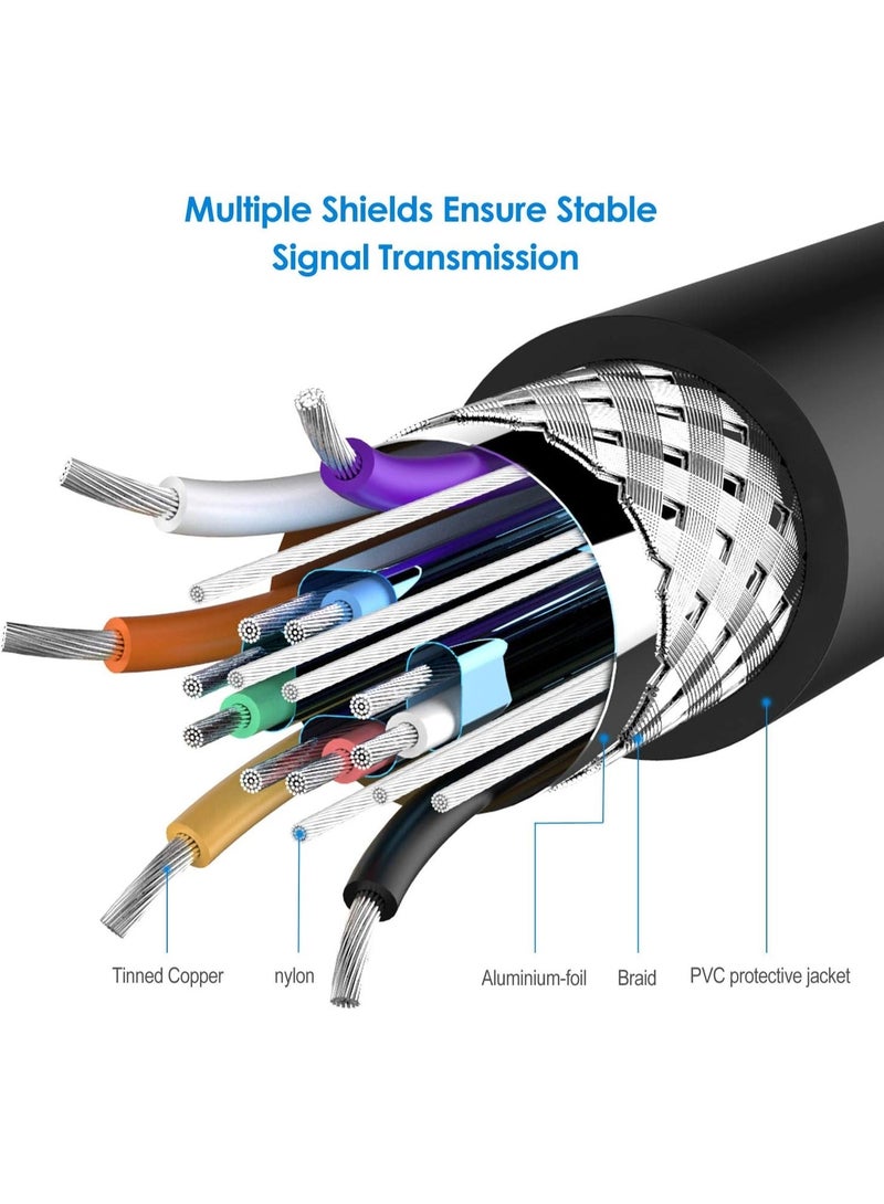 Salab 1080P Full HD 15 pin Male To Male vga cable cord for Projector,PC,Monitor & LCD supports high definition video vga cable and image resolutions on display vga cable 1.5 Mtr - Image 4