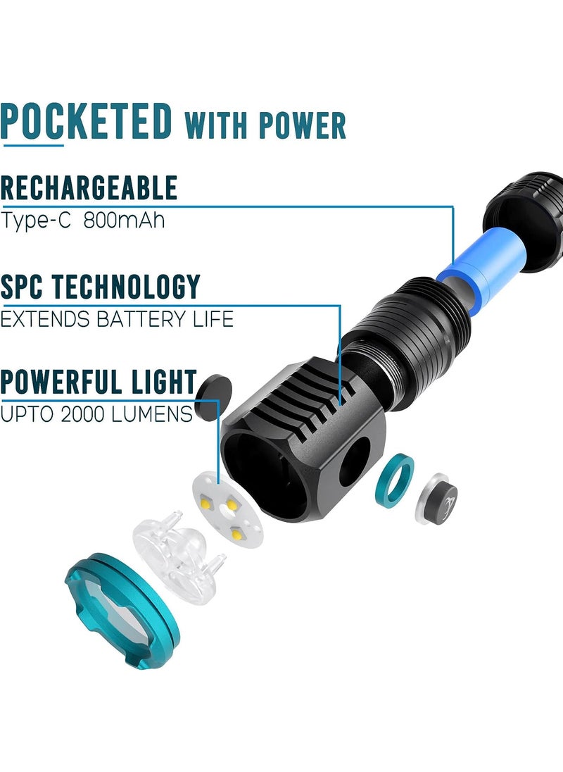 Linist Linist Mini Flashlight 2000 Lumens Rechargeable Compact LED Flashlight Lightweight Pocket Sized EDC Flashlight for Camping Hiking Torch for Outdoor  - Image 4