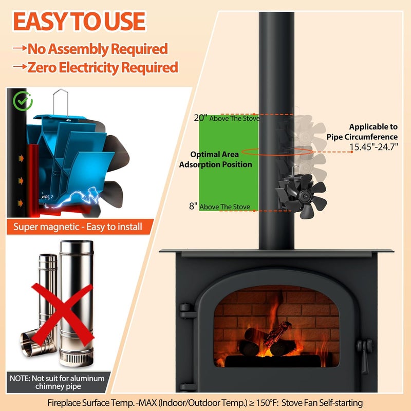 TITECK Wood Stove Fan with Magnet: Fireplace Fan for Wood Burning Stoves, Heat Powered Pipe Fireplace Fan Quiet Warm Air Circulation for Log Burner/Camping Hot Tent Stove (Stick on Chimney Tube, 6-Blades) - Image 3