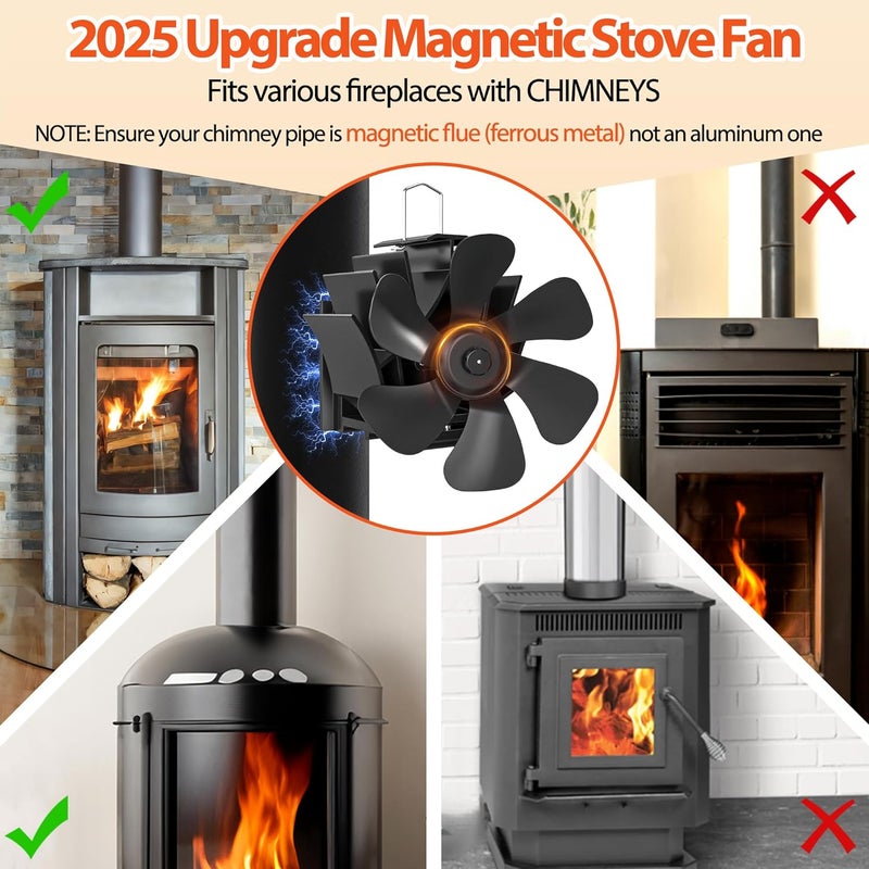 TITECK Wood Stove Fan with Magnet: Fireplace Fan for Wood Burning Stoves, Heat Powered Pipe Fireplace Fan Quiet Warm Air Circulation for Log Burner/Camping Hot Tent Stove (Stick on Chimney Tube, 6-Blades) - Image 2