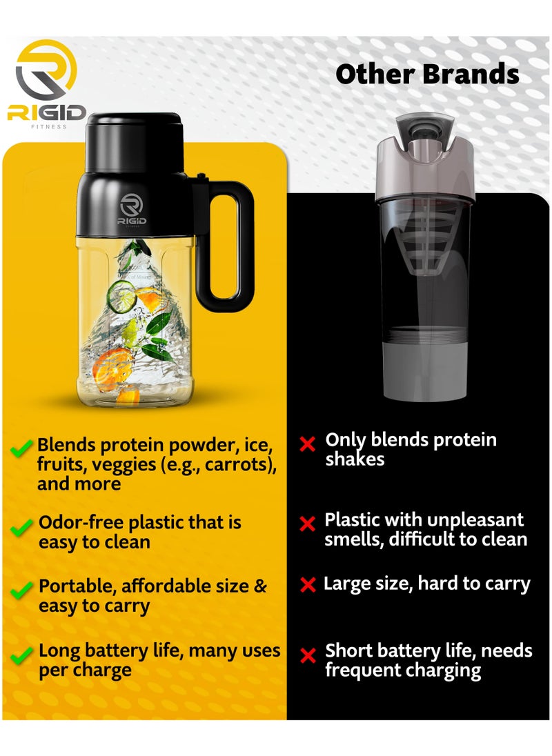 RIGID FITNESS - RIGID FITNESS Portable Smoothies Blender Bottle 120W - Blender for Fruits, Smoothies & Shakes, Cordless USB-C, Stainless Steel Blade, Ideal for Gym & Outdoor - BPA Free Healthy Mixer (33.8oz/1000ml) - Image 1