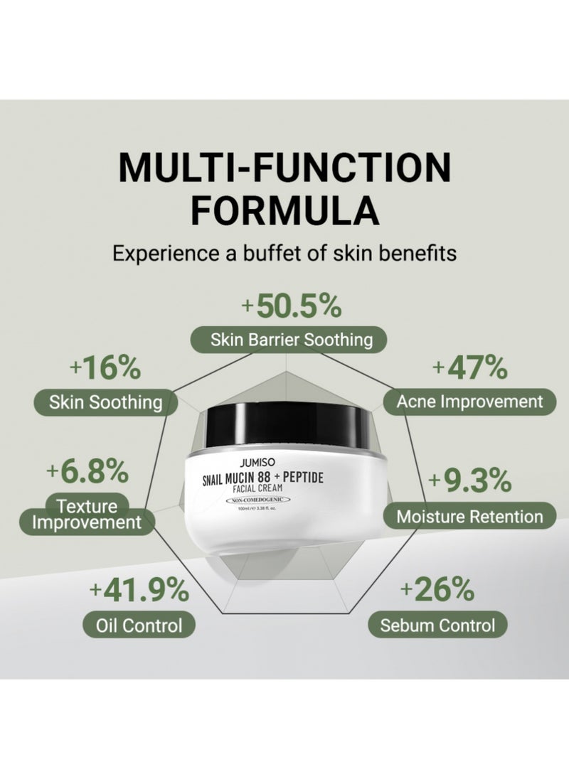 Jumiso - [Jumiso] Snail Mucin 88% + Peptide Cream 100ml | Intensive Hydrating and Anti-Aging Cream with Snail Extract and Peptides for Smooth, Youthful Skin - Image 1