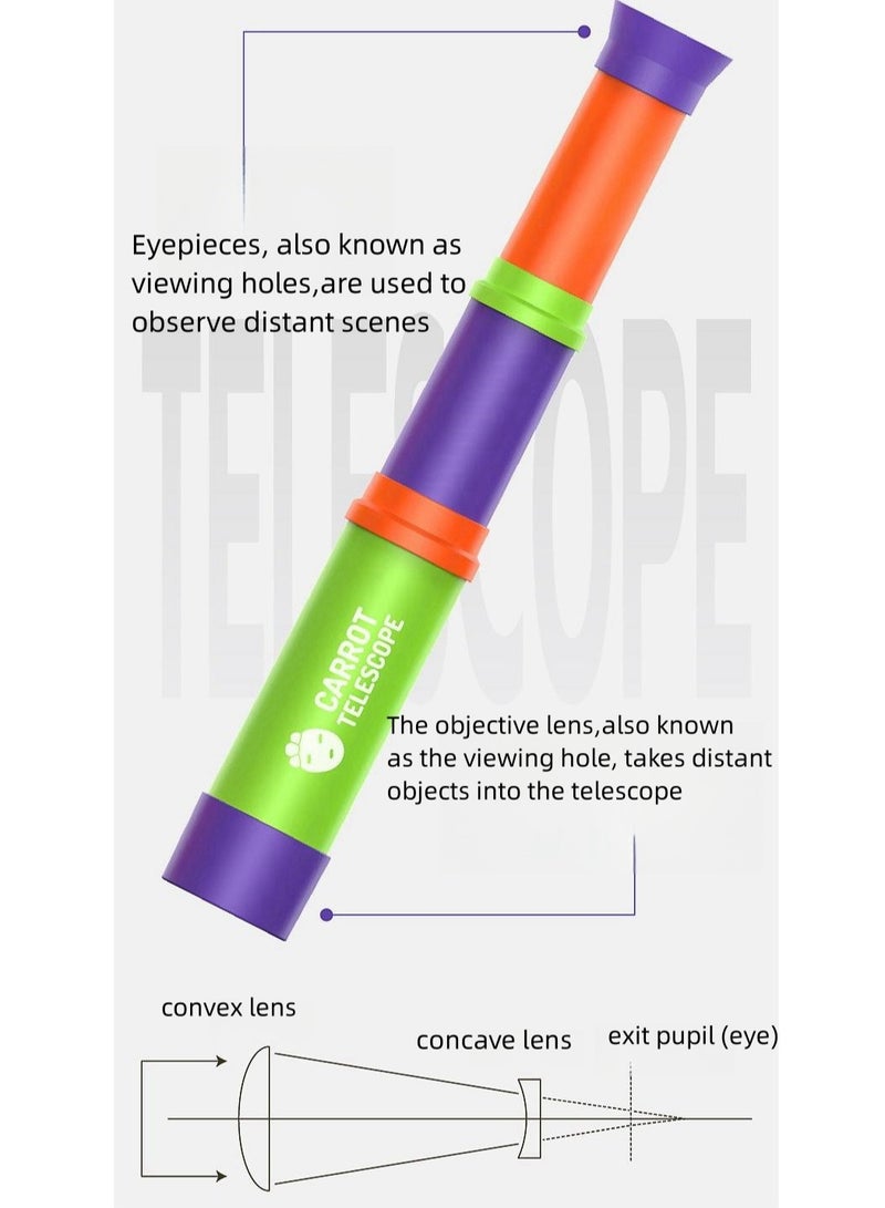 CARROT TELESCOPE Telescope 8X Monocular 3 Sections Telescopic Adjustable Focus Children's Educational Toy  - Image 4