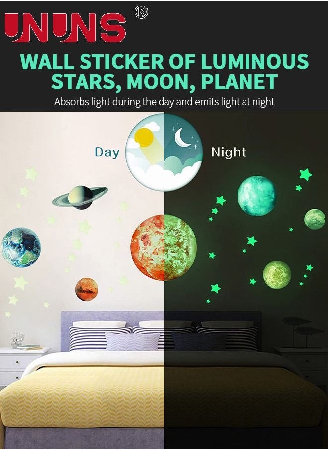 UNUNS 3D Space Wall Sticker Set,Glow In The Dark Stars And Planets,10 Glowing Planet,Noctilucent Solar System For Kids Wall Decals,158pcs  - Image 2