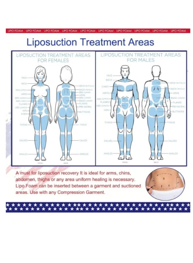 Lipo Foam 2 Pack Lipo Foam Pads - Post Surgery Ab Board for Liposuction Recovery, Flattening Abdominal Compression Garments for Tummy Tuck Surgery (8” x 11” x 0.5”) - Image 2