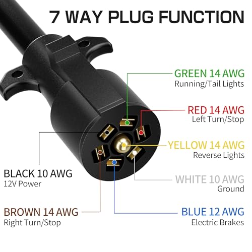 Deluwire 8 FT 7 Pin Trailer Plug, Heavy Duty Trailer Wiring Harness, 7 Way Trailer Cord with Double Prongs Connector for Trailers, RVs, Campers - Image 4