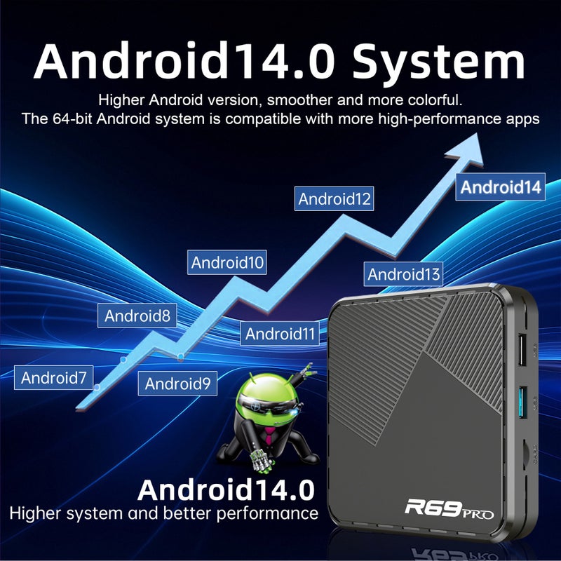 R69PRO بوكس تلفزيون بشريحة Allwinner H728 وواي فاي 6 يعمل بنظام أندرويد 14 - Image 2