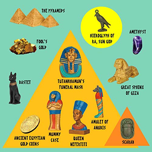 XXTOYS Pyramids Dig Kit, Ancient Egyptian Civilization Civilization Excavation Set Including Mummy Case Sun God Great Sphinx and More, STEM Science Educational Toys Archaeology Gifts for Boys & Girls - Image 2