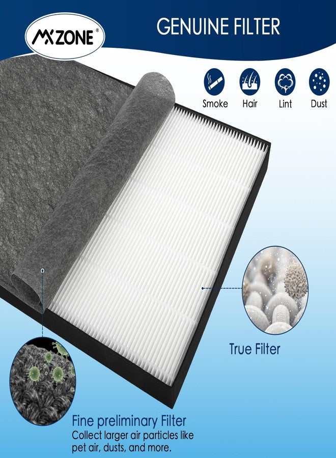 MXZONE Air220 Air320 Replacement Filters Compatible with Bissell Air320 Air220 replacement filter 2768A 2609A Air Purifier, 2678, 2804 Pre-Filter and 2677 Activated Carbon Filter - Image 5