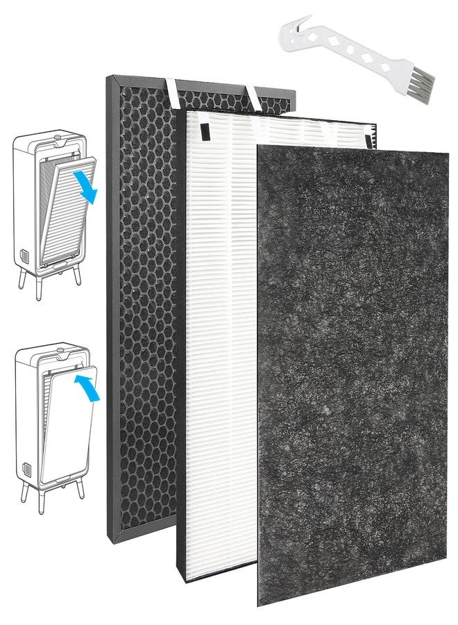 MXZONE Air220 Air320 Replacement Filters Compatible with Bissell Air320 Air220 replacement filter 2768A 2609A Air Purifier, 2678, 2804 Pre-Filter and 2677 Activated Carbon Filter - Image 1