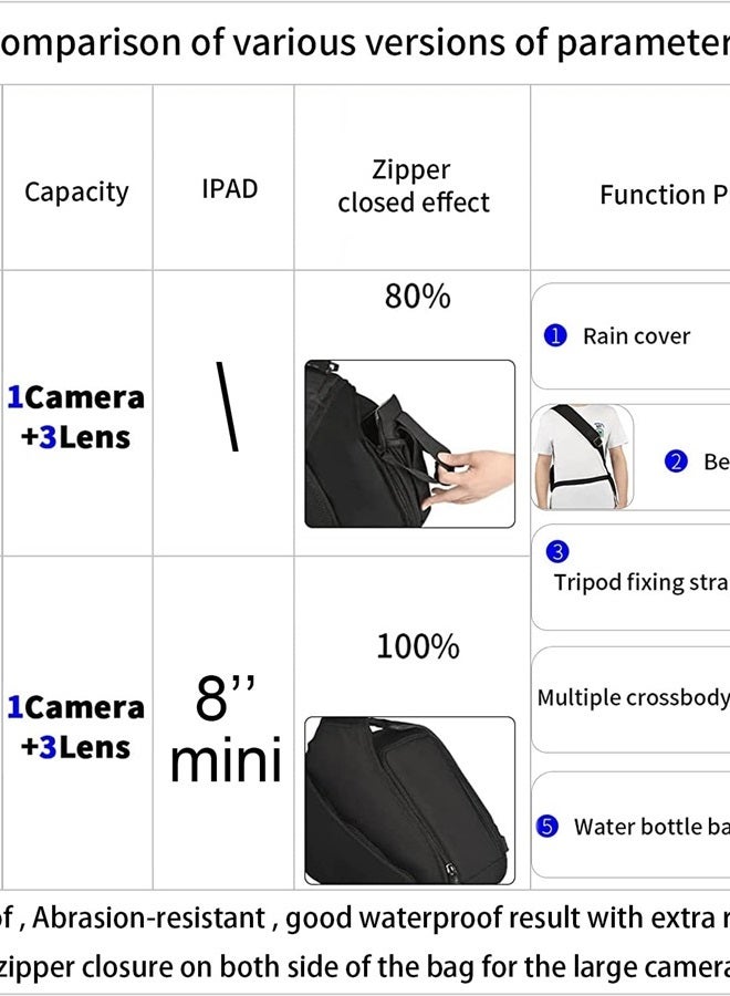 Caden Camera Bag Sling Backpack Camera Case Waterproof with Rain Cover Tripod Holder, Compatible for DSLR/SLR Mirrorless Cameras (Canon Nikon Sony Pentax) and Accessories Green - Image 2