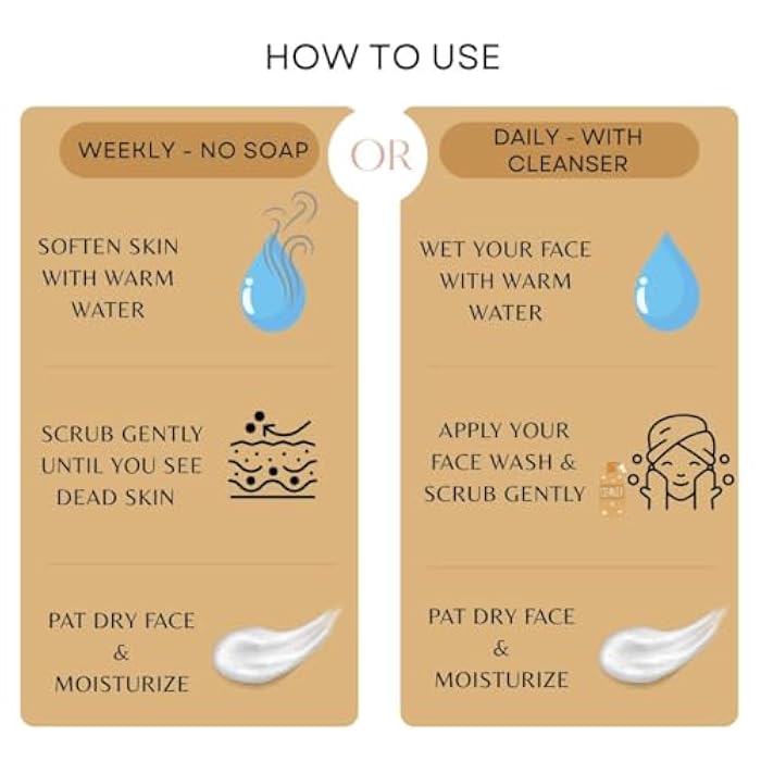 MS Premium Exfoliating Facial Mitt - Dry Skin Remover for Face, Deep Exfoliating Scrubber, Instantly Removes Dry Skin, Gently Improves Complexion, Shower Mitt for Gentle Face Exfoliation, 1pc - Black - Image 5