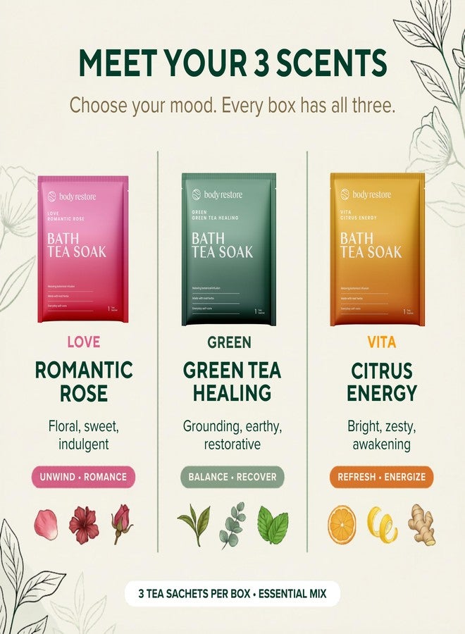 Body Restore Bath Tea Soaks Gift Set – Spa Gifts for Women, Mom, Wife & Self Care Lovers – Relaxing Botanical Bath Sachets for Stress Relief & Hydrated Skin – Essential Mix (3 Pack - Image 5