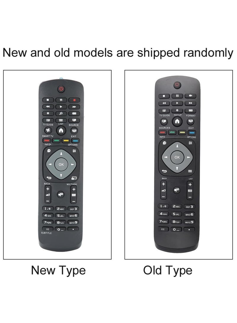 PopZa Remote Control for TV, Universal TV Remote Control Replacement for TV Replacement Remote Control TV Remote Control Universal Remote Control for DVD Player with battery - Image 5