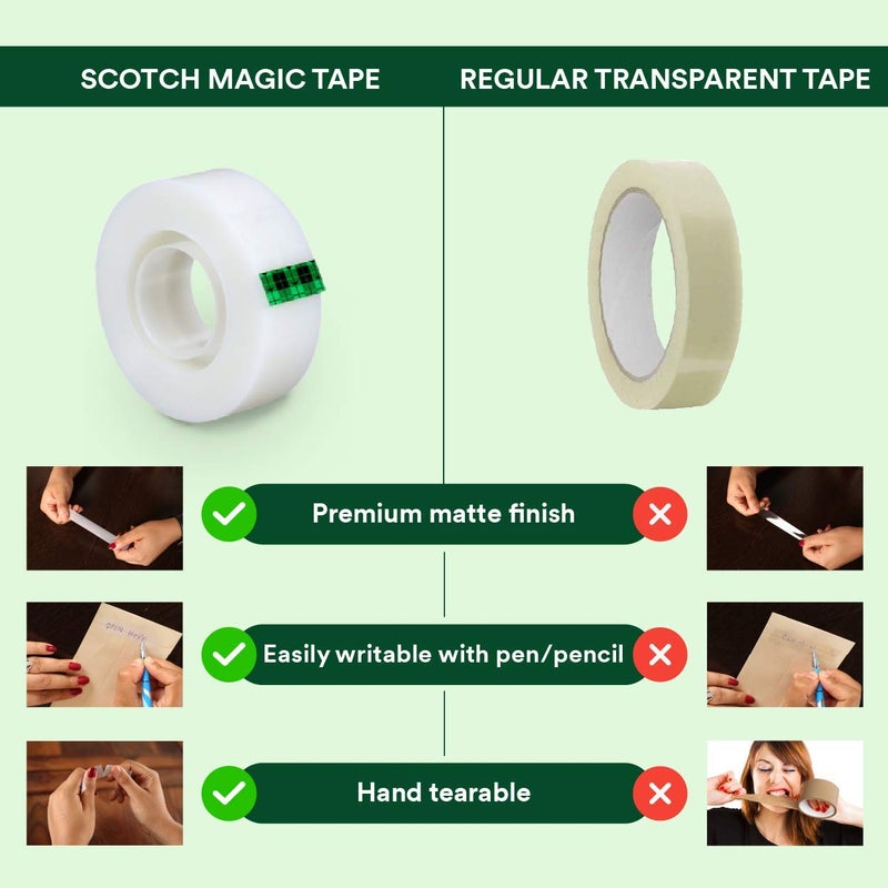 3M Scotch Magic Tape - The Original Matte-Finish Invisible Tape, Pack of 2 (2 Rolls, Width 1.9cm Length 25.4m) - Image 3