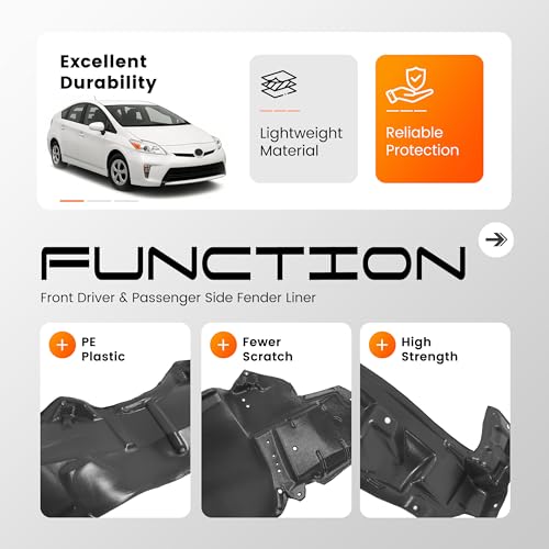ALMULOO Front Fender Liner Compatible with 2010-2015 Toyota Prius Replacement for TO1248158 TO1249158 5387647070 5387547030 w/o Insulation Foam Wheel Liner Splash Shields Guard Inner Panel - Image 4