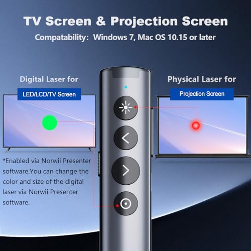 Norwii N10 Bluetooth Presentation Remote with Stylus Pen for Touch Screen, Advanced Digital Highlighting Presenter Clicker, 50M Range Metal Shell - Image 3