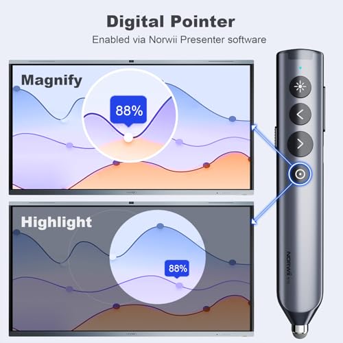 Norwii N10 Bluetooth Presentation Remote with Stylus Pen for Touch Screen, Advanced Digital Highlighting Presenter Clicker, 50M Range Metal Shell - Image 5