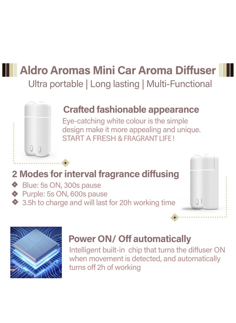 Aldro Aromas Mini Car Aroma Diffuser Kit With 6 pcs 5ml Fragrance Refills Air Humidifier Purifier Aromatherapy Essential Oil Humidifier Diffuser, Multi-Functional, Long Lasting Effect (WHITE)