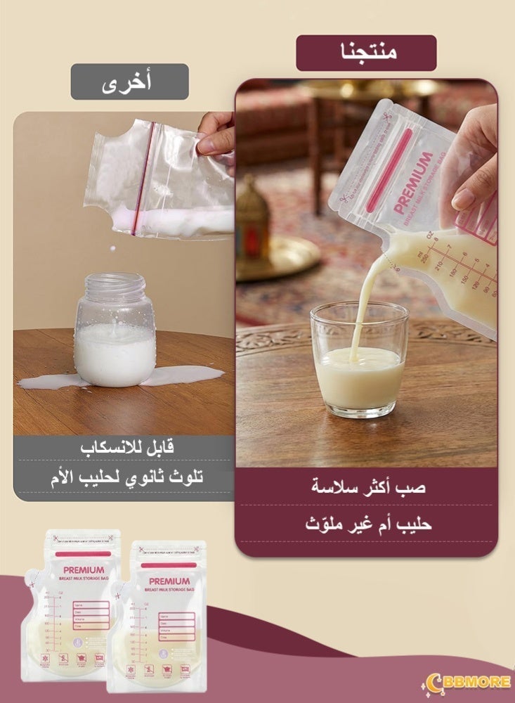 بي بي مور 120 كيسًا لتخزين حليب الأم، أكياس حليب أم للاستخدام مرة واحدة، سعة 250 مل / 8 أونصات، أكياس بحسّاس تغيّر اللون حسب درجة الحرارة لرضاعة مريحة، أكياس تخزين للحليب في الفريزر بدون تسرّب، خالية من مادة BPA، ذاتية الوقوف مع فوهة صب، وملصق للكتابة - Image 3