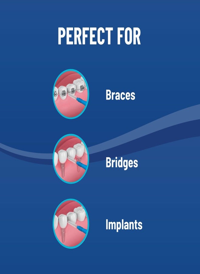 ORVANCE Interdental Brushes - 32 Count (Pack of 3 - Image 2