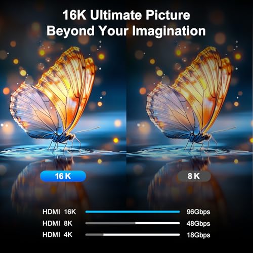 ZIKNYDO HDMI 2.2 Cable 6.6ft/2m, (96Gbps, 16K/10K/8K/4K, Dynamic HDR, HDR10+, Dolby Vision, Dolby Atmos, DTS:X, HDCP 2.2&2.3), Ultra High Speed HDMI Cable Compatible with PS5, Xbox, Blu-ray Players - Image 3