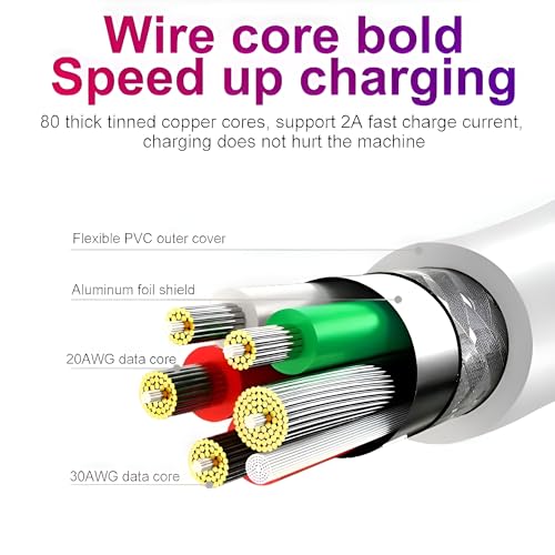 XYKOS Vivo 66W Original USB Type C Mobile Data Charging Cable for Vivo V30/V29/V28/V27/V25/V23e/V23 pro/V21 5G/Iqoo Neo 9 pro/12 5G/Neo 7 pro/Z7/Z7S/Z6 Lite/11/Z6 44W/T2/Iqoo 9, 80W USB-C Y Series Support - Image 5