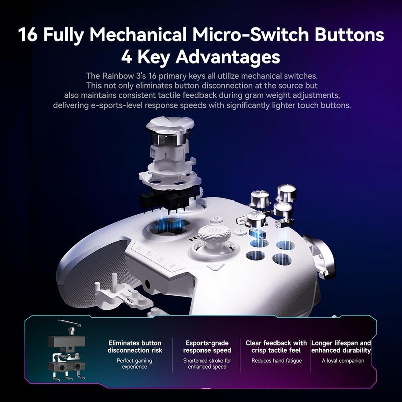 BIGBIG WON Rainbow 3 Wireless Controller 2000Hz Polling Rate Capacitive Joystick 16 Mechanical Keys 14 Custom RGB Lights 6-Axis Gyro Sensor Switchable Hall/Micro-switch Trigger 3.5mm Audio Jack Gamepa - Image 4