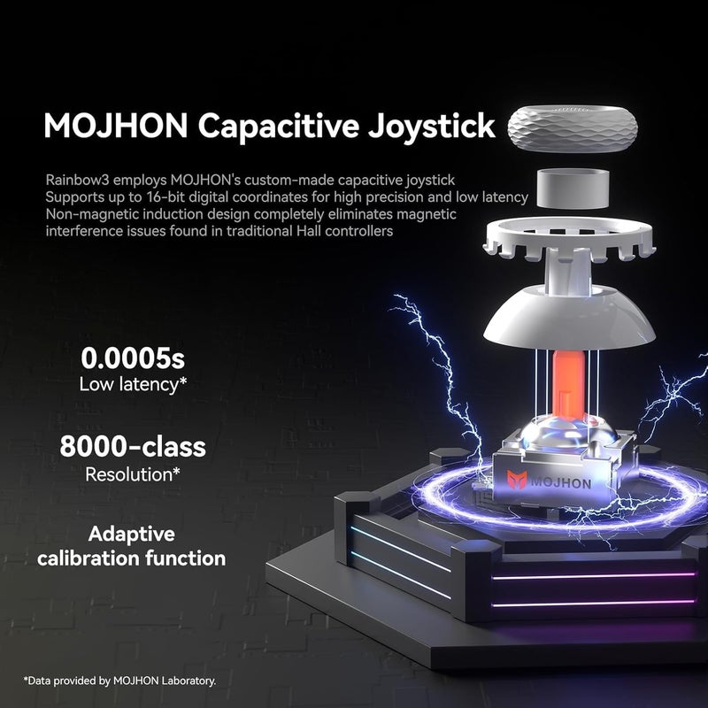 BIGBIG WON Rainbow 3 Wireless Controller 2000Hz Polling Rate Capacitive Joystick 16 Mechanical Keys 14 Custom RGB Lights 6-Axis Gyro Sensor Switchable Hall/Micro-switch Trigger 3.5mm Audio Jack Gamepa - Image 2