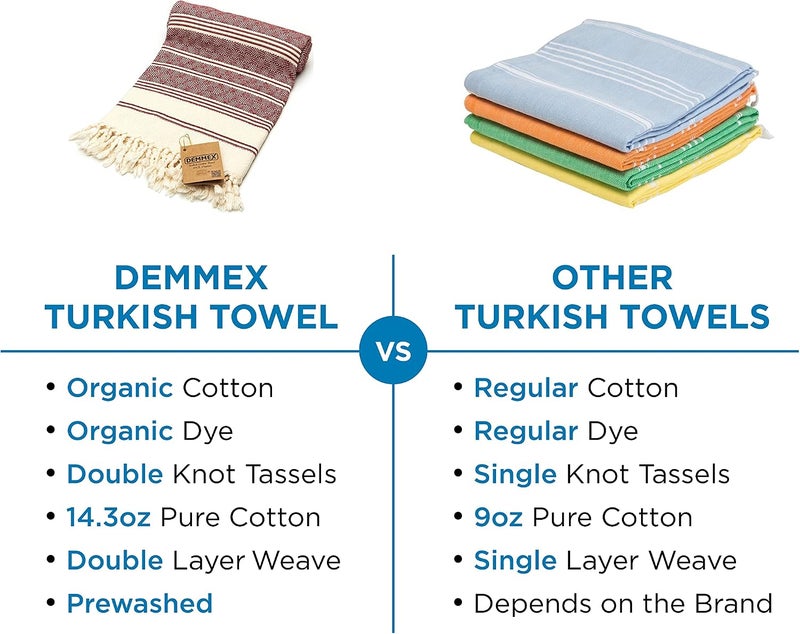 DEMMEX Certified 100% Organic Cotton & Organic Dye Prewashed XL Diamond Weave Turkish Cotton Towel Peshtemal Blanket for Bath,Beach,Pool,SPA,Gym, 71x36 Inches,14 Oz (Bordeaux) - Image 2