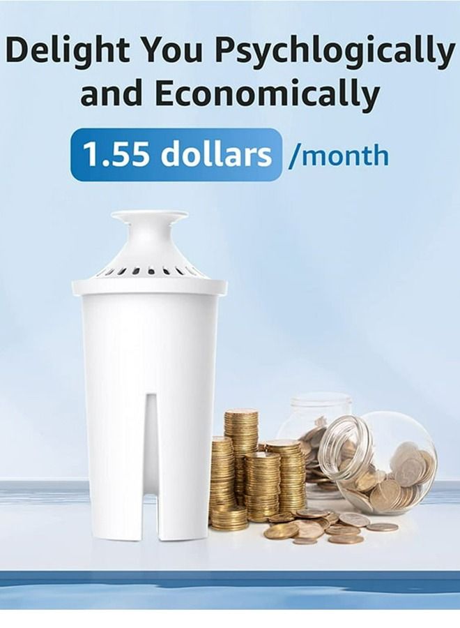 Taiahiro Replacement for Brita® Water Filter, Pitchers and Dispensers, Classic OB03, Mavea® 107007, and More, NSF Certified Pitcher Water Filter, 1 Year Filter Supply, 3 Count - Image 4