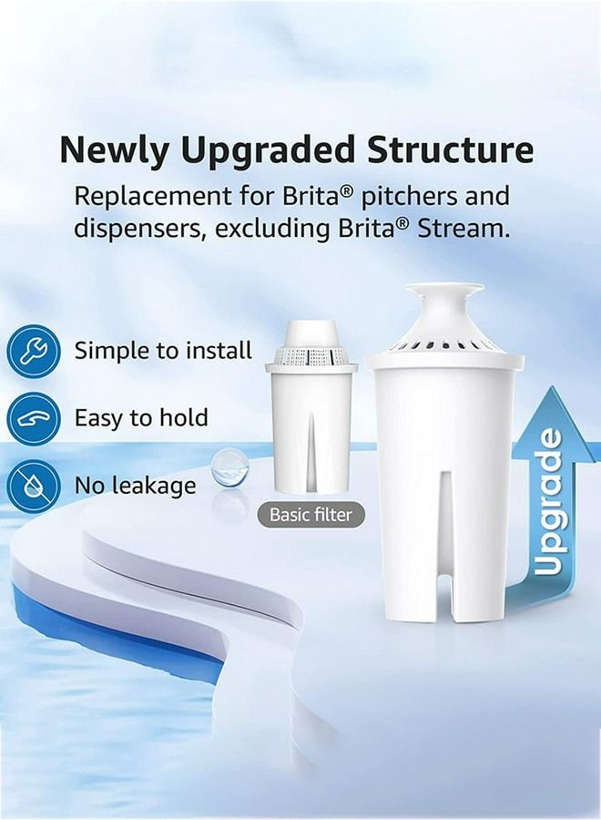 Taiahiro Replacement for Brita® Water Filter, Pitchers and Dispensers, Classic OB03, Mavea® 107007, and More, NSF Certified Pitcher Water Filter, 1 Year Filter Supply, 3 Count - Image 3