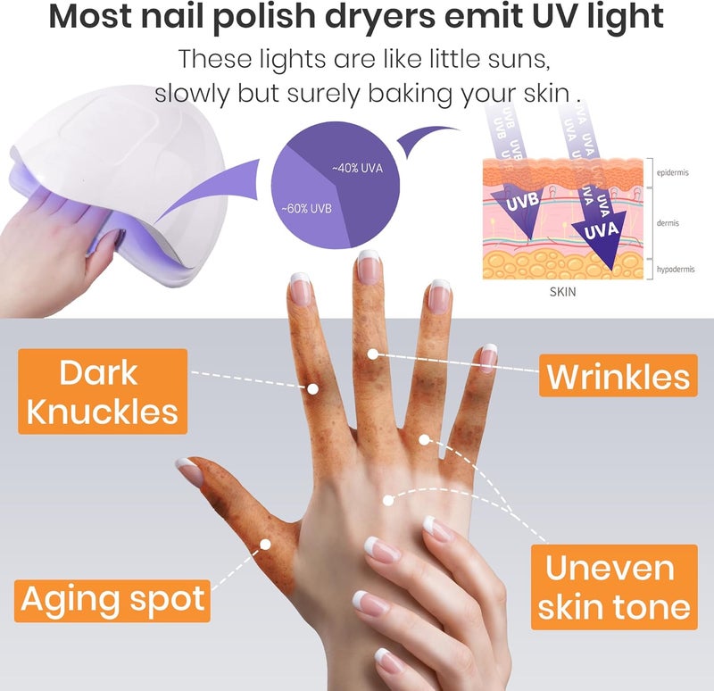 GloveSpire Thickened UPF50+ UV Gloves for Nails,Fingerless Design for Women Gel Manicures Anti UVA UVB Light - Image 5
