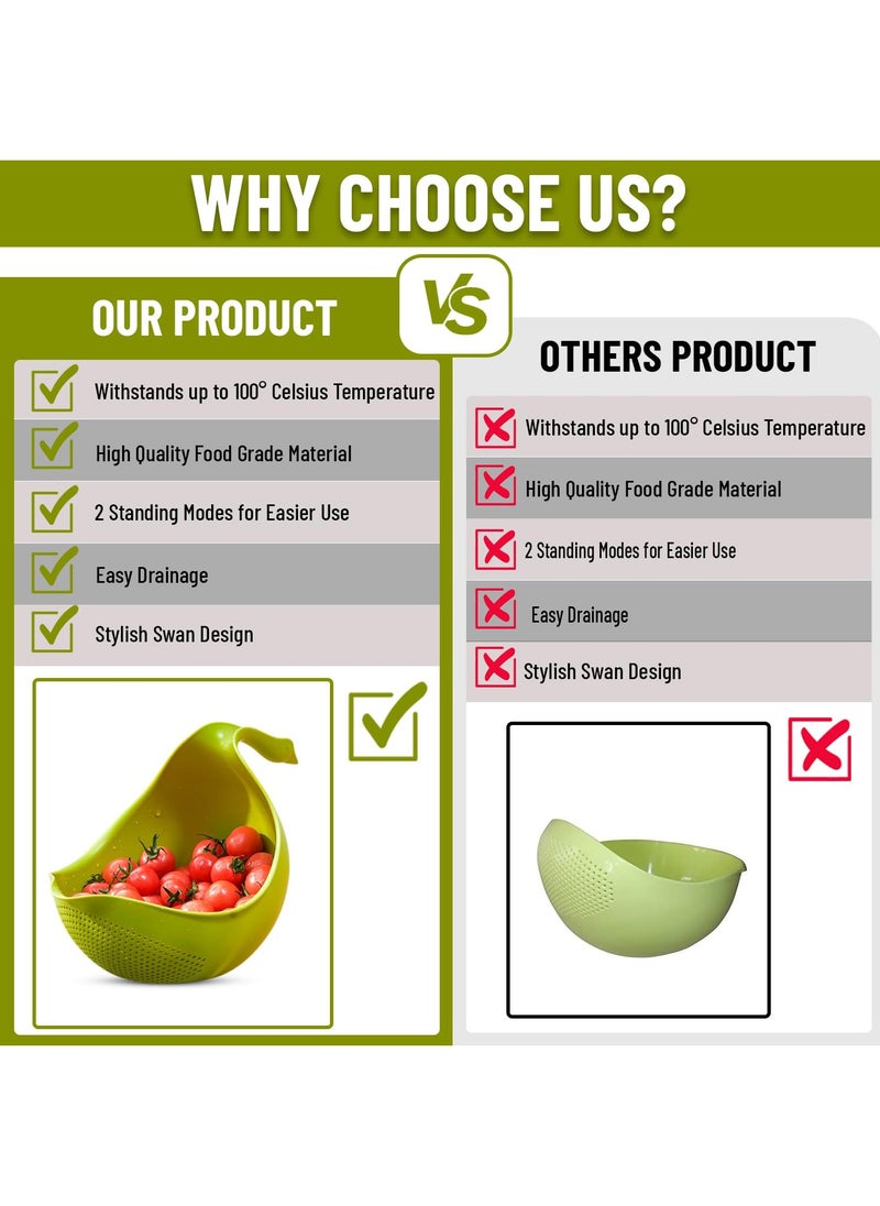 SYOSI - SYOSI Drain Basket, Fruit Washing Basket with Handle, Plastic Quinoa Strainer, Rice Washer, Multipurpose Food Strainer for Fruit, Vegetables, Quinoa, Rice, Kitchen Drain Basket (Green) - Image 1