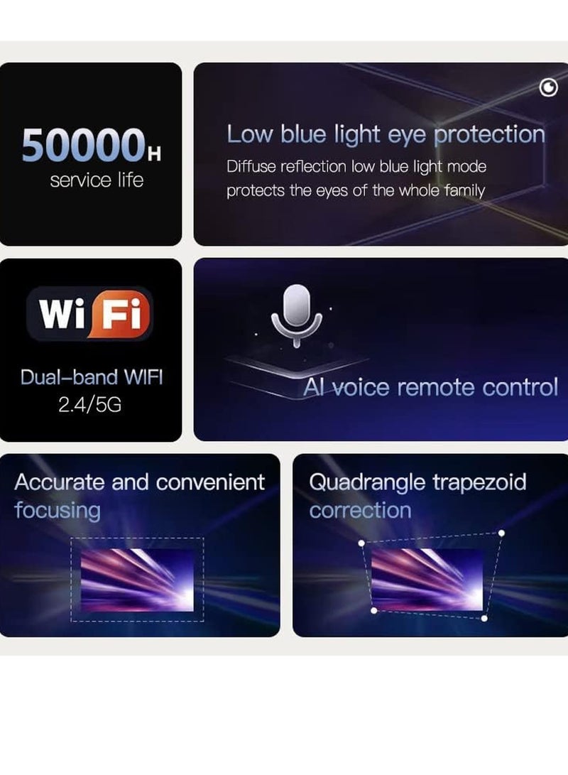 Umiio Portable Chip Intelligence 5G Projector Support WiFi, Bluetooth HD With Aspect Ratio For Home  - Image 4