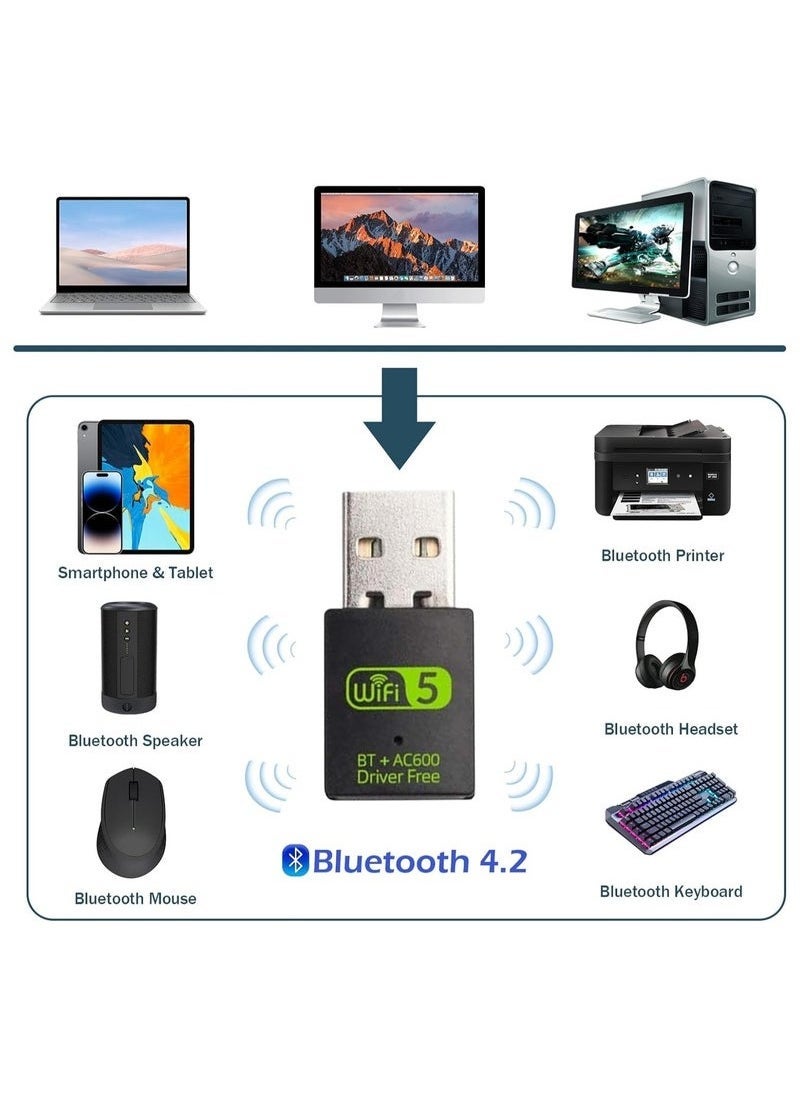 FLOWING - USB WiFi Bluetooth Adapter, 600Mbps Dual Band 2.4/5Ghz Wireless Network External Receiver, Mini WiFi Dongle for PC/Laptop/Desktop - Image 1