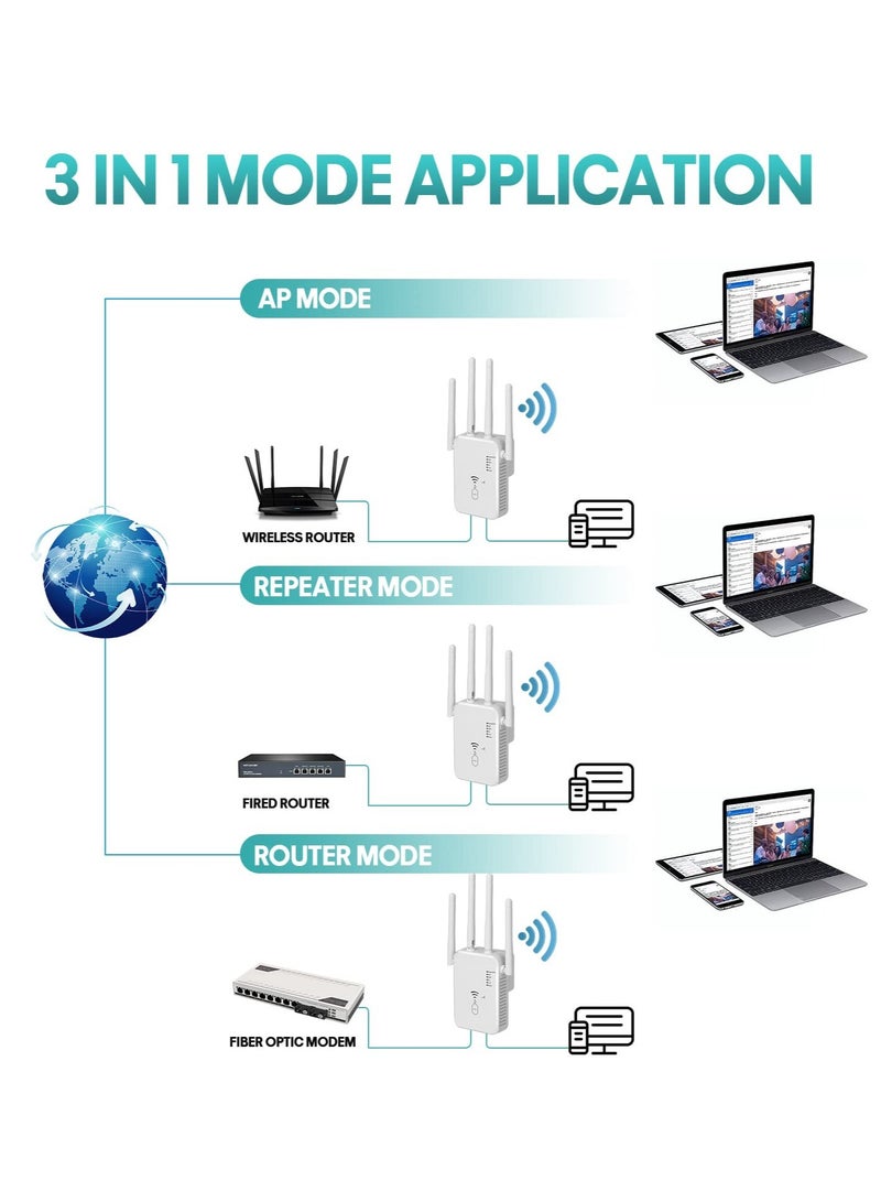 SYOSI موسع واي فاي 1200 ميجابايت في الثانية، معزز إشارة موسعات واي فاي للمنزل، معزز إشارة موسع نطاق واي فاي حتى 8000 قدم مربع، معزز واي فاي، موسع واي فاي خارجي، معزز إنترنت، موسع إنترنت - Image 4